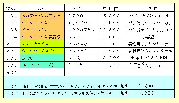 商品一覧